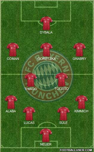 FC Bayern München Formation 2019