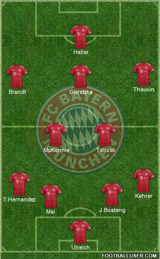 FC Bayern München Formation 2019