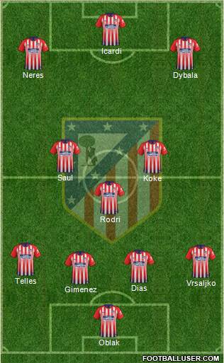 C. Atlético Madrid S.A.D. Formation 2019