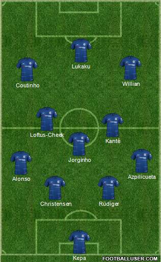 Chelsea Formation 2019