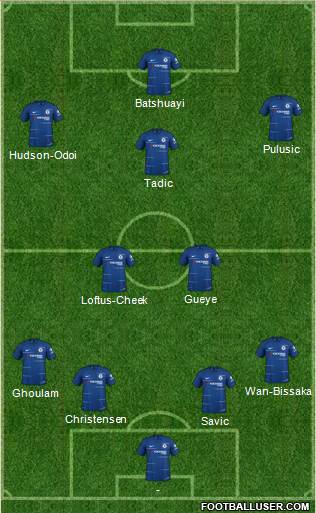 Chelsea Formation 2019