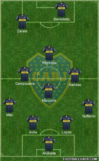 Boca Juniors Formation 2019