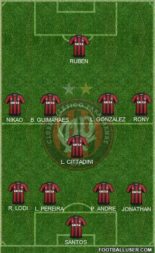 C Atlético Paranaense Formation 2019