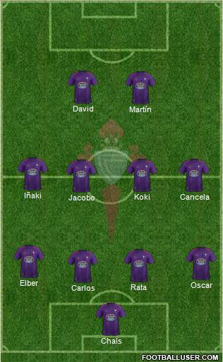 R.C. Celta S.A.D. Formation 2019