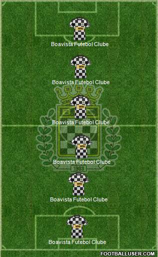 Boavista Futebol Clube - SAD Formation 2019