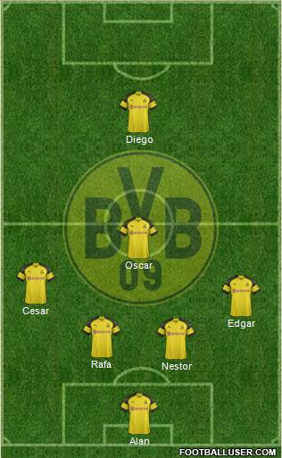 Borussia Dortmund Formation 2019