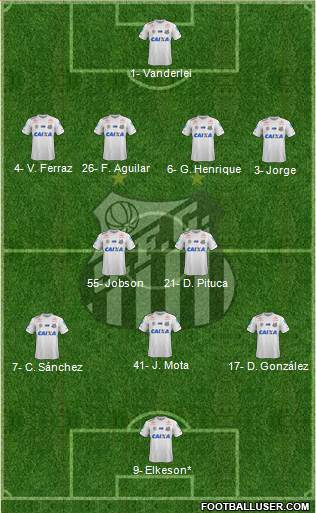 Santos FC Formation 2019