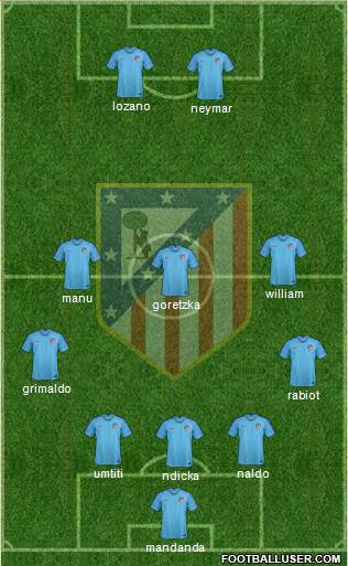 Atlético Madrid B Formation 2019