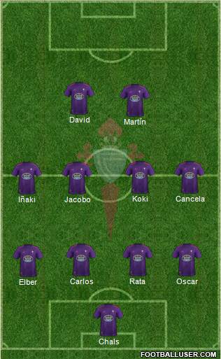 R.C. Celta S.A.D. Formation 2019