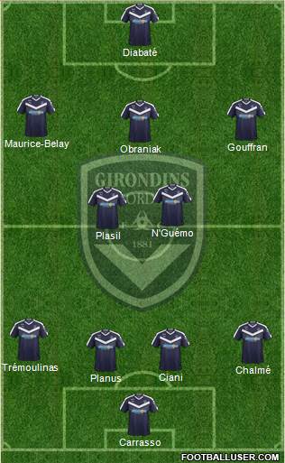 FC Girondins de Bordeaux Formation 2019