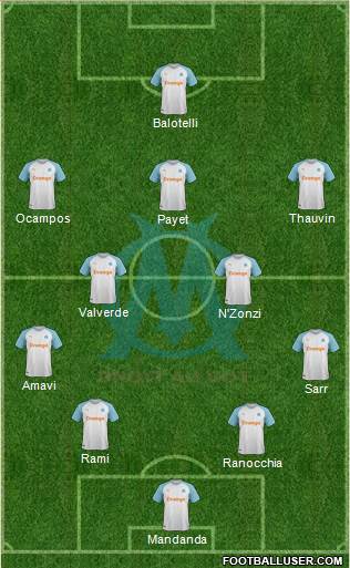 Olympique de Marseille Formation 2019