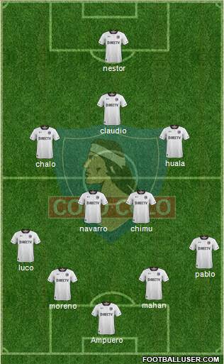 CSD Colo Colo Formation 2019