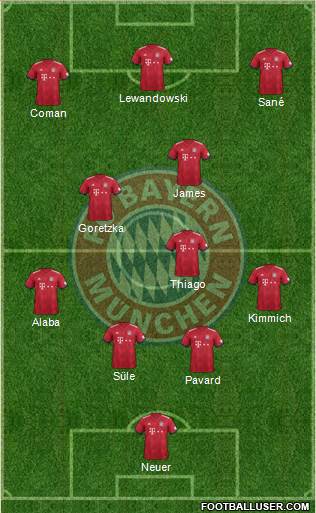 FC Bayern München Formation 2019