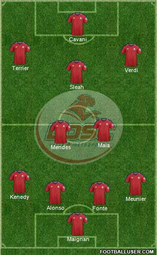 LOSC Lille Métropole Formation 2019