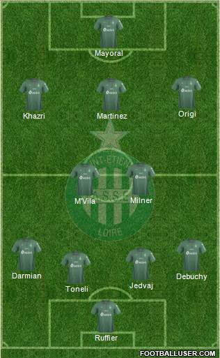 A.S. Saint-Etienne Formation 2019