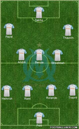 Olympique de Marseille Formation 2019