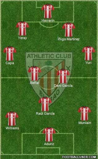 Athletic Club Formation 2019