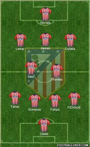 C. Atlético Madrid S.A.D. Formation 2019