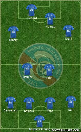 Racing Club de Strasbourg-Football Formation 2019