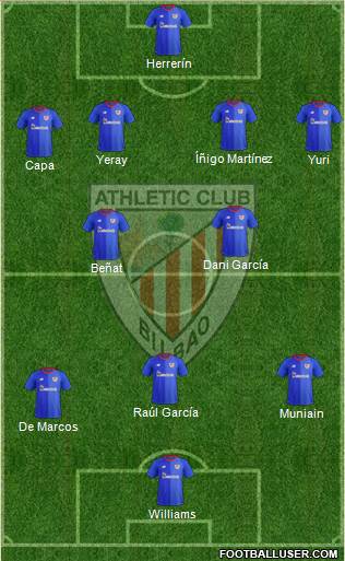 Athletic Club Formation 2019