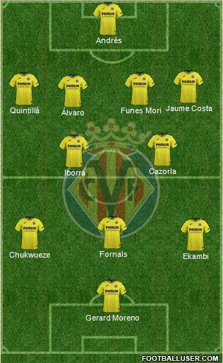 Villarreal C.F., S.A.D. Formation 2019