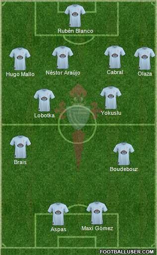 R.C. Celta S.A.D. Formation 2019