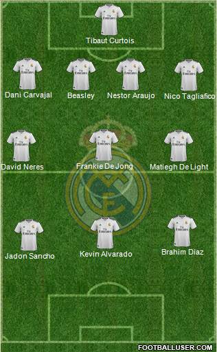 R. Madrid Castilla Formation 2019