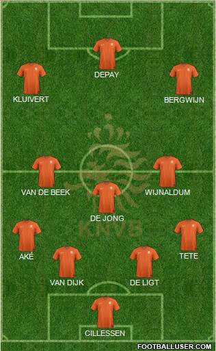 Holland Formation 2019