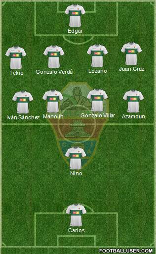 Elche C.F., S.A.D. Formation 2019