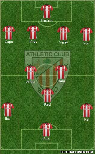 Athletic Club Formation 2019