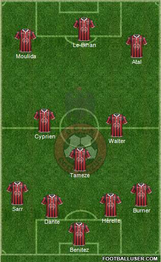 OGC Nice Côte d'Azur Formation 2019