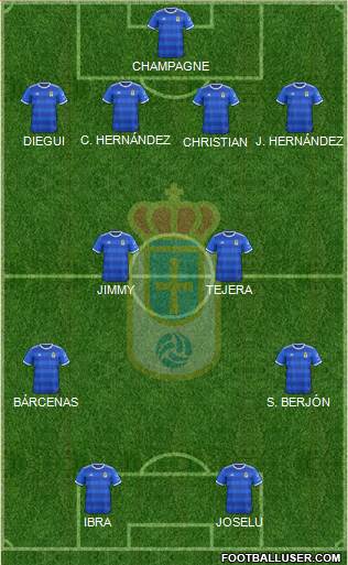 Real Oviedo S.A.D. Formation 2019