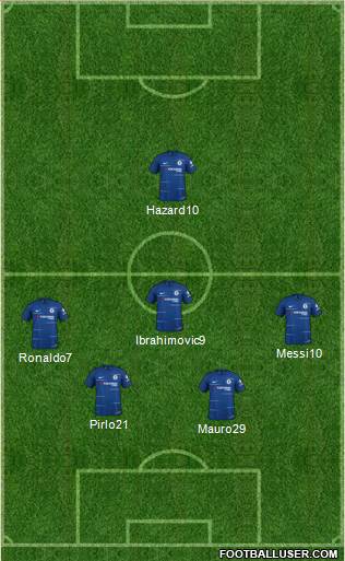 Chelsea Formation 2019