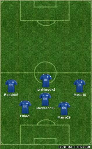 Leicester City Formation 2019