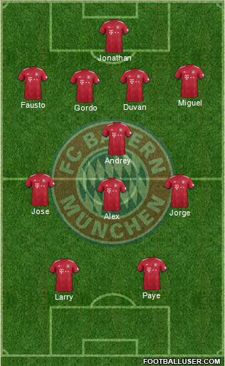 FC Bayern München Formation 2019