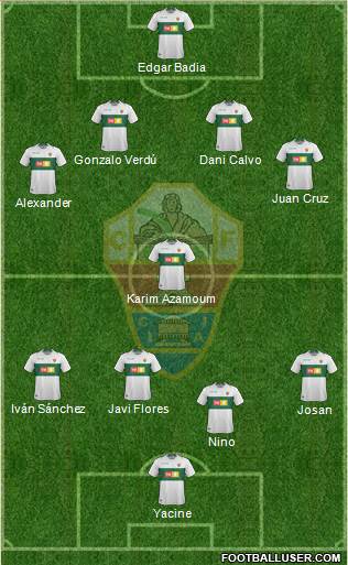 Elche C.F., S.A.D. Formation 2019