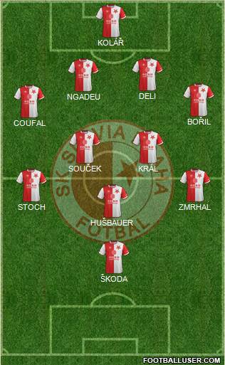 Slavia Prague Formation 2019