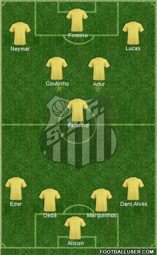 Santos FC Formation 2019