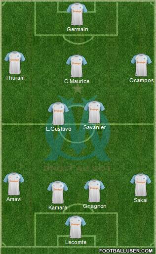 Olympique de Marseille Formation 2019