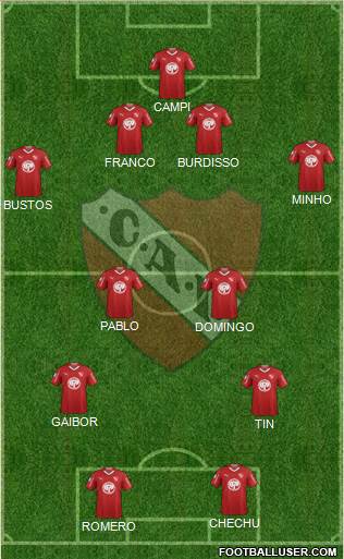 Independiente Formation 2019