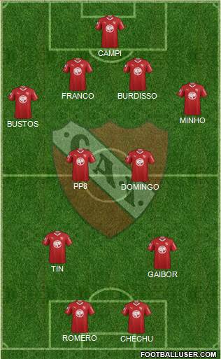 Independiente Formation 2019