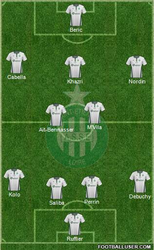 A.S. Saint-Etienne Formation 2019