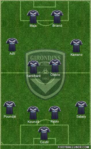 FC Girondins de Bordeaux Formation 2019