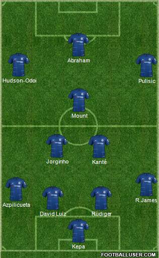 Chelsea Formation 2019