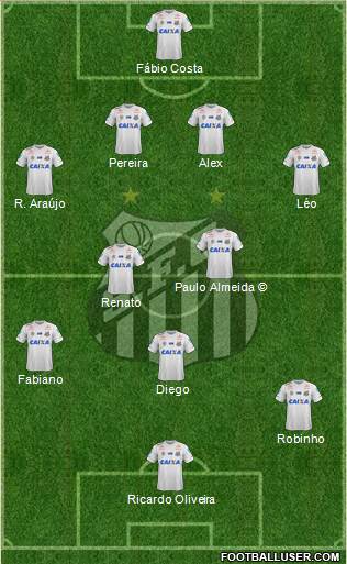 Santos FC Formation 2019