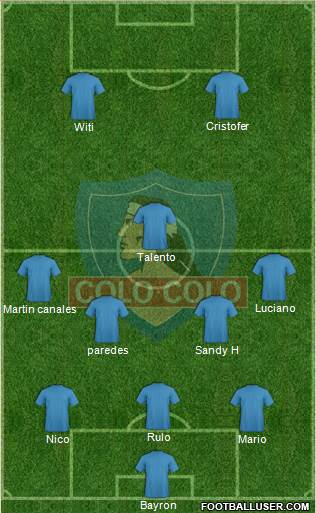 CSD Colo Colo Formation 2019