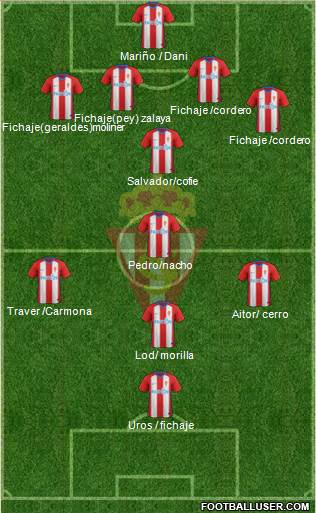 Real Sporting S.A.D. Formation 2019