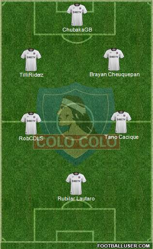 CSD Colo Colo Formation 2019