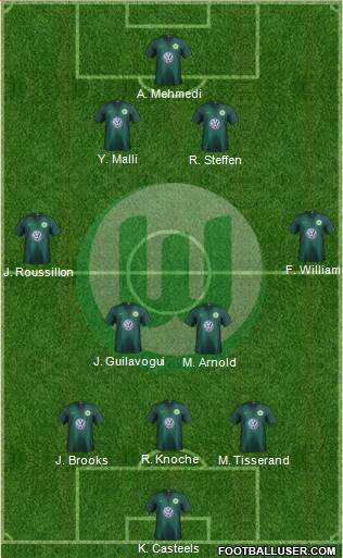 VfL Wolfsburg Formation 2019