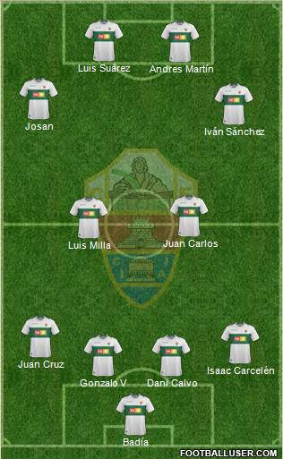 Elche C.F., S.A.D. Formation 2019